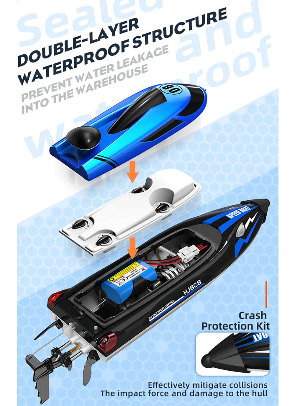 9IMOD HJ808 RC Boat 2.4G High-Speed Remote Control Racing Boat LED 370 Brushed Motor 25Km/h for Adults and Kids